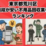荒川区　値段が安い不用品回収業者ランキング